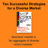 Ten Successful Strategies for a Diverse Market