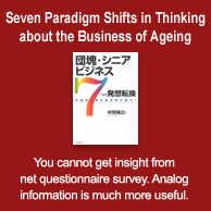 Seven Paradigm Shifts in Thinking about the Business of Ageing